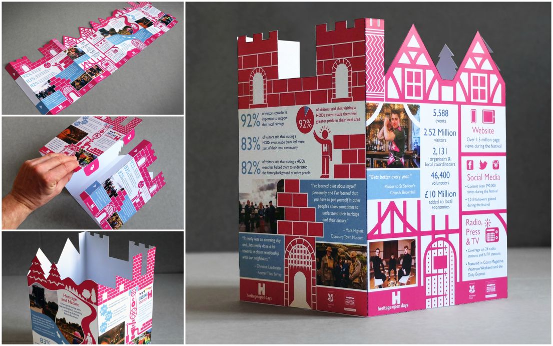 An image of a template which can be hand constructed into a paper castle. On the castle there are images and stats of the festival.